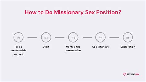 fucking missionary